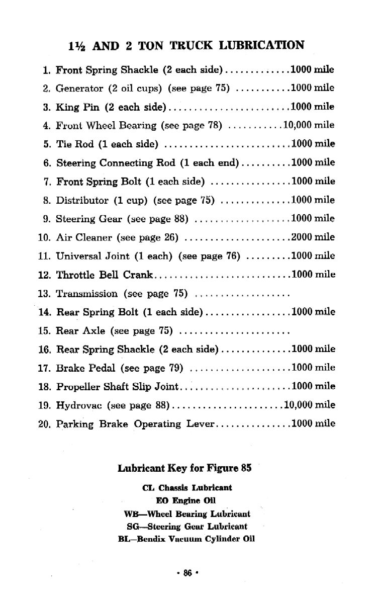 1953 Chevrolet Trucks Operators Manual Page 24
